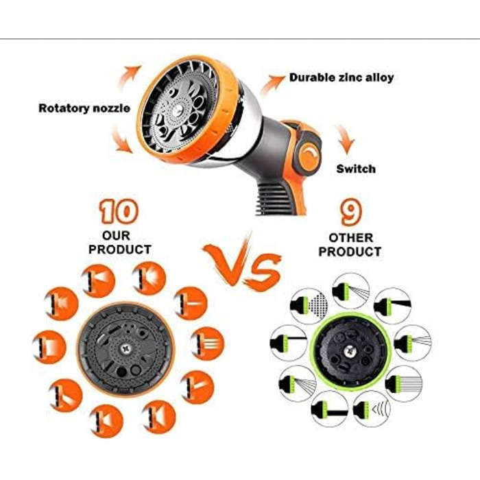 Садовий ручний душ металевий, садовий пістолет-розпилювач, садовий розпилювач 10 схем розпилення Багатофункціональний поливальний спрей Ручний обприскувач високого тиску Регульований потік води для поливу газону, купання домашніх тварин
