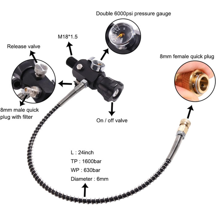 Повітряний бак з вуглецевого волокна TUXING 3 л 4500psi з пейнтбольною заправною станцією, двома манометрами та шлангом високого тиску