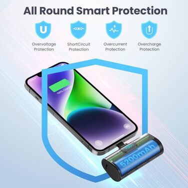 Для iPhone, Small Power Bank 20W PD 4.0A Функція швидкого заряджання Зовнішній акумулятор, компактний РК-дисплей з цифровим дисплеєм Акумулятор сумісний з iPhone 14/14/Pro Max/13/12/11/XR/XS/8/7/ 6 плюс тощо, 5200mAh