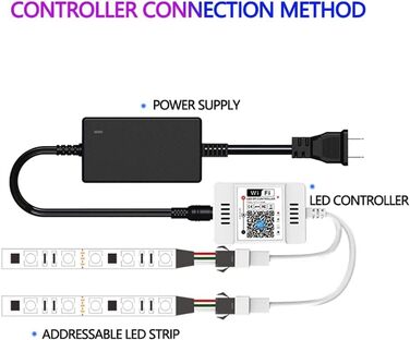 Тощо Світлодіодна стрічка Wifi Музичний світлодіодний контролер із двома вихідними портами сигналу Підтримка додатків iOS/Android Alexa/Google Home/IFTTT, 2812B WS2811 WS2812 ECO 1903
