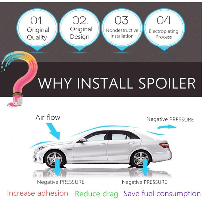 Автомобільний задній спойлер RSFIL для Tesla Model S 2016 2017 2018 2019 2020 2021 2022 2023, Автомобільний спойлер Крило автомобіля Багажник автомобіля Задній спойлер, Спойлер на краю даху, спойлер, спойлер Губа Аксесуари для модифікації автомобіля