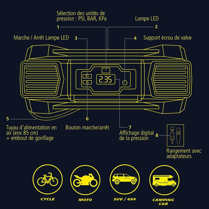 Компресорний компресор MICHELIN 230V для автомобіля Портативний і цифровий Повітряні компресори тиску в шинах