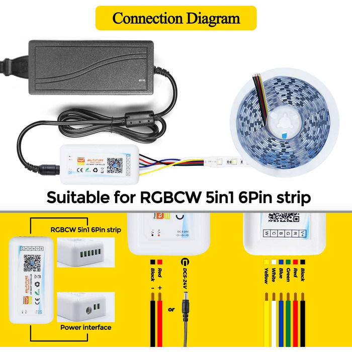 Світлодіодна стрічка COB RGBW 24 В 5 М, світлодіодна стрічка COB RGBW RGBW Теплий білий із затемненням 5-контактні струнні світильники COB високої щільності 784 світлодіоди/м шириною 12 мм Багатобарвний IP20 для спальні, кухні, домашнього інтер'єру (контр