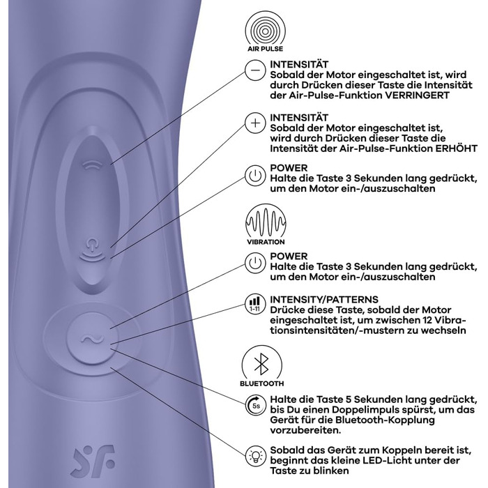 Вібратор Satisfyer Pro 2 покоління 3 з додатком Connect Технологія рідкого повітря Тиха сильна стимуляція клітора Вібратор хвилі тиску з вібраціями Секс-іграшка подарунок для жінок Фалоімітатор (бузковий)