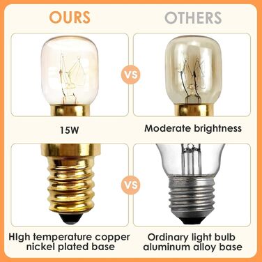 Лампа для духовки LANAFAY E14 15W, 120LM, 2700K теплий білий, AC 220-240V, термостійкість 300 градусів, лампочка для холодильника 15w, соляна лампа для лампи для холодильника/духовки