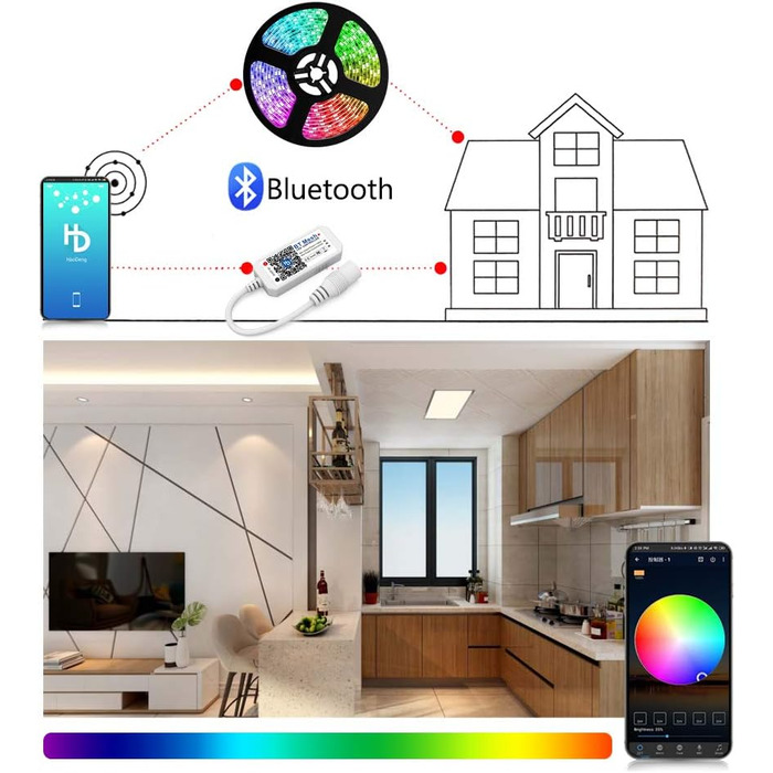 Світлодіодна стрічка Arote Light Wifi RGB 10M WiFi IP65 Водонепроникна світлодіодна стрічка для смартфона APP Сумісний з Alexa, Google Home, світлодіодною стрічкою RGB, ІЧ-контролером Пульт дистанційного керування 12 В 5 А адаптер живлення (контролер RGB 