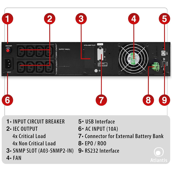 Безперебійне джерело безперебійного живлення Atlantis A03-OP1502P-RC PRO UPS, подвійне перетворення, чиста синусоїда, 1500 ВА, 1350 Вт, РК-дисплей із серверною стійкою, USB RS-232 послідовно 8 виходів IEC, 3 x 12 В-9 Агод