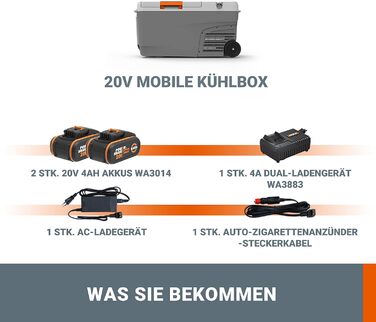 Мобільний кулер WORX 18V (20V MAX) WX876, PowerShare 20V, 220-240V AC, 12V/24V DC, 23L, -20-20, висувна ручка та колесо, ідеально підходить для будівельного майданчика, кемпінгу та автомобільних подорожей, акумулятори 4Ah та зарядний пристрій 4A