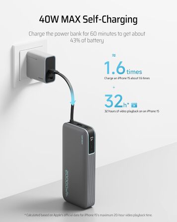 МАг 45 Вт із вбудованим кабелем USB-C, функція швидкої зарядки Powerbank з 1 x USB-C, 1 x USB-A, зовнішні батареї для мобільних телефонів для iPhone, MacBook, Galaxy та інших, білі, 20000