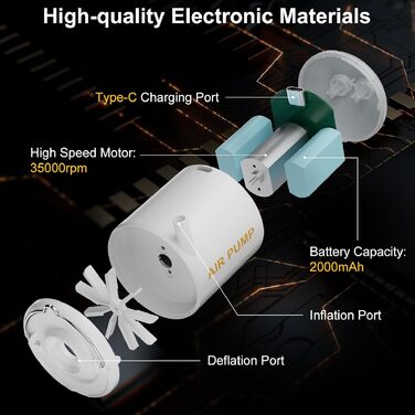 Портативний повітряний насос з кемпінговим ліхтарем, потужним насосом для накачування та вентиляції Невеликий повітряний насос, акумуляторна батарея Портативний електричний повітряний насос для кемпінгу, походів
