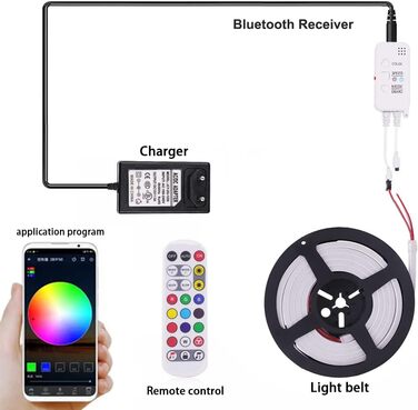 Неонова світлодіодна стрічка XUNATA RGBIC, світлодіодна трубка Bluetooth WS2812B адресна дифузійна силіконова неонова гнучка світлодіодна трубка, інтелектуальне керування програмами, синхронізація музики, для внутрішнього зовнішнього освітлення домашнього