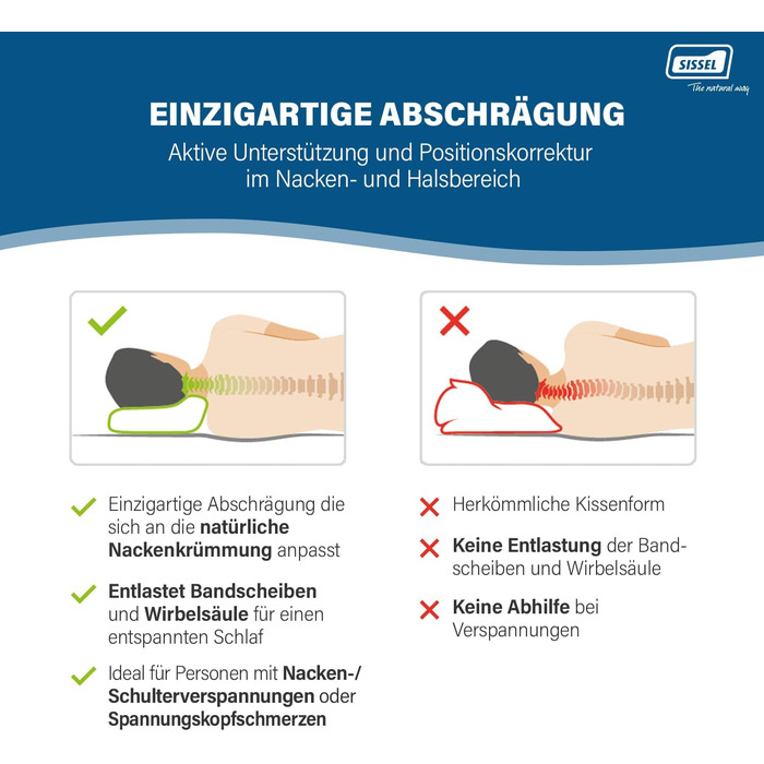 Компактна подушка SISSEL Ортопедична подушка для шиї В'язкоеластична піна Ергономічна, оптимізована для подорожей і шведська якість Велюровий чохол, який можна прати Ідеально підходить для терапії та подорожей