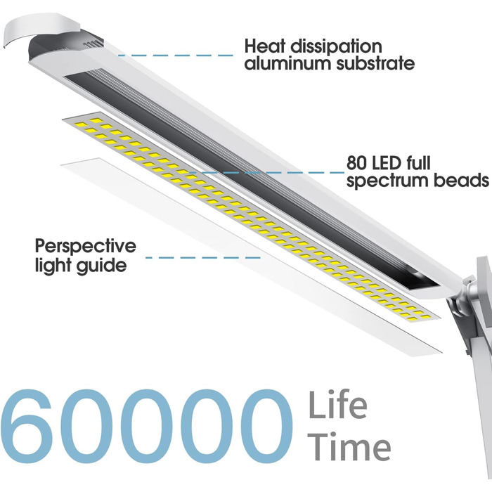 Настільна лампа LED, затискна лампа архітектора з можливістю затемнення з поворотним кронштейном, функцією пам'яті та портом USB офісна настільна лампа, 3 колірні температури та 10 рівнів яскравості для читання, роботи, навчання, 12 Вт (білий 12 Вт)