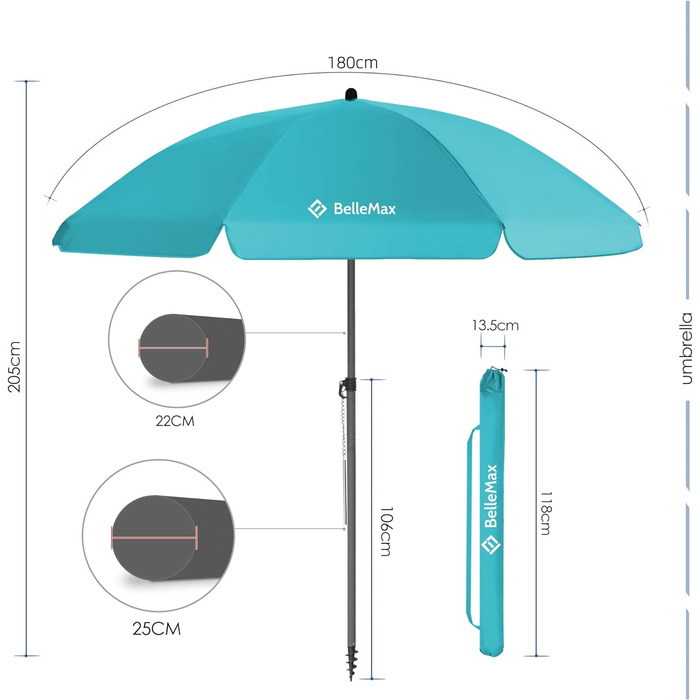 Плаяжна парасолька BelleMax 160 см пляжна вітрозахисна із захисним чохлом із захистом від сонця UV50 бірюзовий