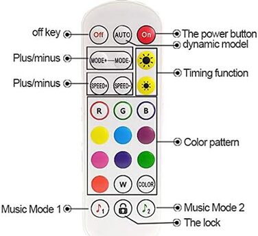 Комплект світлодіодних стрічок Xunata 10M, світлодіодна стрічка Bluetooth RGB 5050, світлодіодна стрічка з регулюванням яскравості та дистанційним керуванням, керування програмою, синхронізація з музикою, самоклеюча світлодіодна стрічка для дому, прикраси