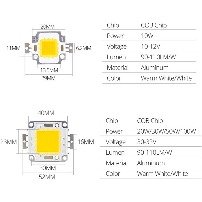 Вт 20 Вт 30 Вт 50 Вт 100 Вт COB Світлодіодний чіп постійного струму 9-12 В 30-36 В Інтегровані матричні діодні намистини Прожектор своїми руками Прожектор високої потужності, теплий білий, 10 Вт теплий білий 10 Вт, 2 шт., 10
