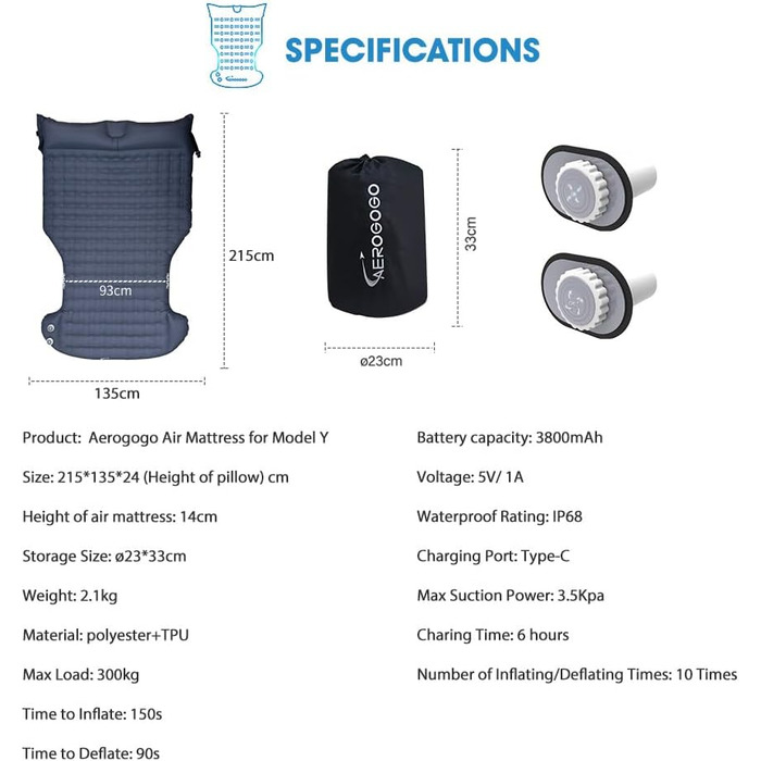 Матрац Aerogogo Tesla Model Y, самонадувний спальний килимок з інтегрованою подушкою, один клік для надування/здування, розмір рюкзака, IP68, 2 особи