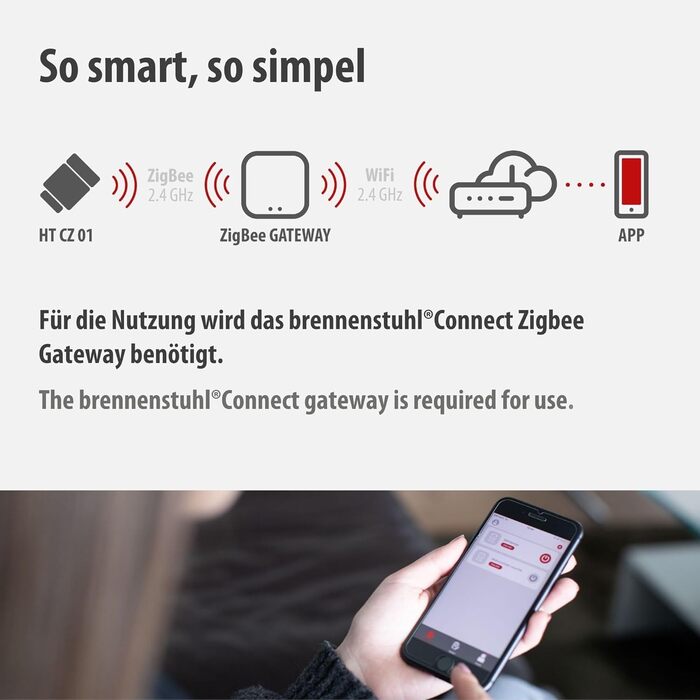 Радіаторний термостат Brennenstuhl Connect Zigbee HT CZ 01 (розумний термостат Zigbee для економії енергії, сумісний з Alexa та Google Assistant, інтелектуальне керування опаленням через додаток, розумний дім)