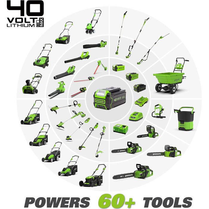 Акумуляторна бензопила Greenworks GD40CS40 (Li-Ion 40В 11 м/с швидкість ланцюга 40см довжина полотна 180мл об'єм масляного баку потужний безщітковий двигун без акумулятора та зарядного пристрою)