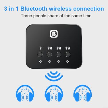 Передавач 3-в-1 Bluetooth 5.0 приймач Аудіорозгалужувач для пристроїв обміну музикою, роз'єм для ноутбука/телевізора/телефону, аудіоадаптер Bluetooth