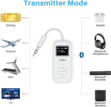 Передавач з OLED-дисплеєм для 2 бездротових навушників AirPods, з aptX HD/AD/LL, з 3,5-мм аудіороз'ємом у літаку/спортзалі/телевізорі/iPad/планшетах, 1Mii SafeFly Dual Bluetooth 5.3