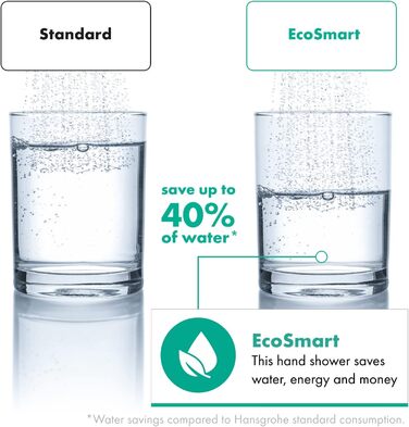 Водозберігаюча душова лійка 9 л/хв (EcoSmart), ручний душ з 3 типами розпилення (версія Relaxation), кругла душова лійка ( 105 мм), енергозберігаюча душова лійка з функцією проти вапняного нальоту, Chrome Chrome 3 водозберігаючих типу розпилення з PowderR