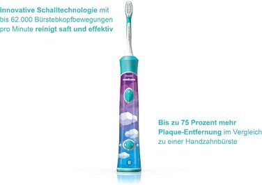 Електрична зубна щітка Philips Sonicare For Kids HX6322/04, зі звуковою технологією, для дітей, в т.ч. щітки від 7 років