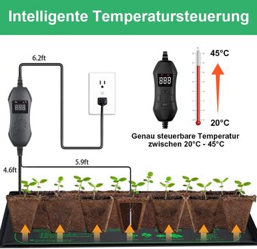 Вт Нагрівальний килимок для рослин із термостатом - 52,5 x 25 см Нагрівальний килимок для розсади - Нагрівальний килимок для вирощування теплиці для проростання та регулювання температури - для розсади, домашніх тварин і рептилій, 50