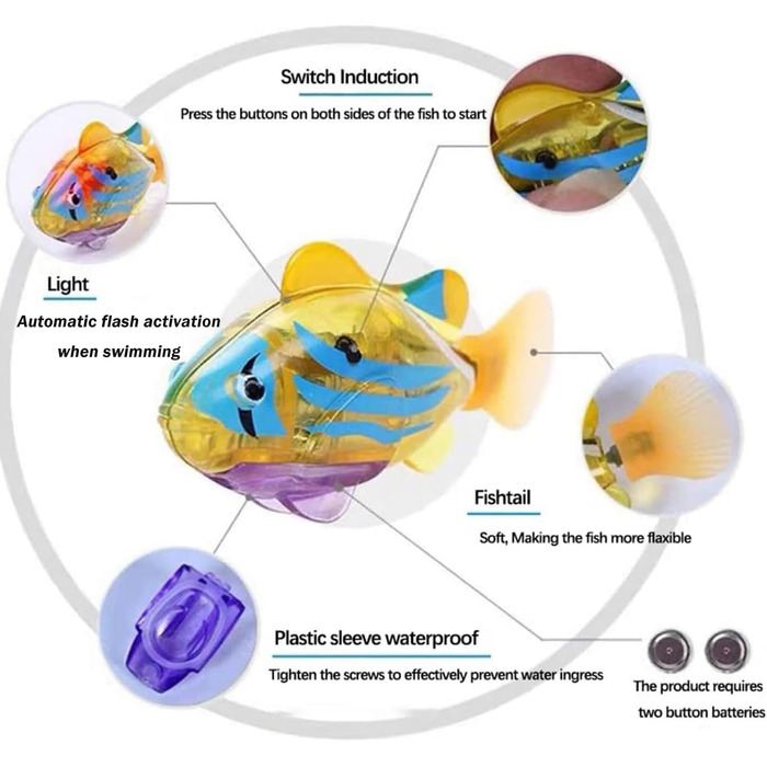 И Плаваюча рибка іграшка,Багаторазова рибка-робот для дітей,Рибка плаваюча,Плаває в декількох напрямках,Працює від батареї,Зроблена з пластику для басейну,Подарунок для дітей, 2 шт.