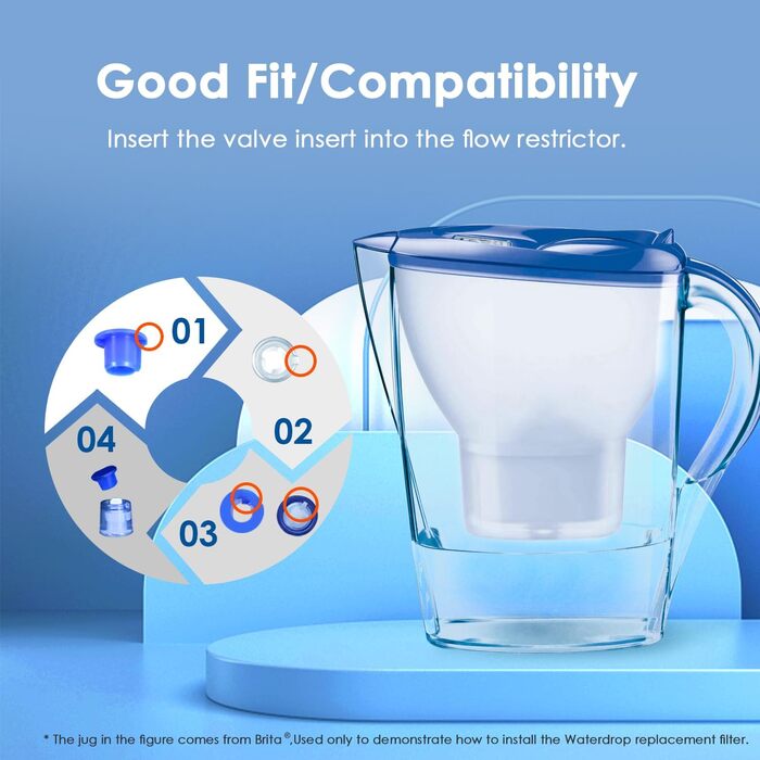 Заміна для Brita Maxtra Plus, Maxtra Pro All-in-1 Water Filter, Compatible with Brita Marella Jug, Reduces PFAS, PFOA/PFOS, TV SD, NSF Certified (12)