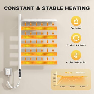 Радіатор для рушникосушки З поличкою для зберігання, Поворотна рушникосушка Для настінного монтажу, Рушникосушка з нержавіючої сталі, 5 шт. анг З вбудованим таймером, Білий Білий Білий Білий