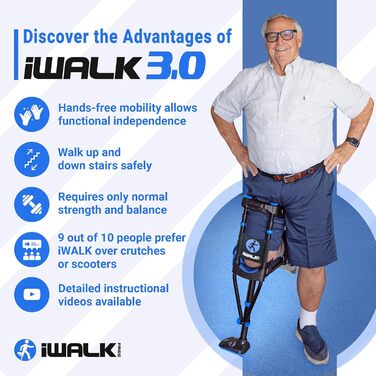 Колінна милиця iWALK2.0 – інноваційна альтернатива звичайним милицям