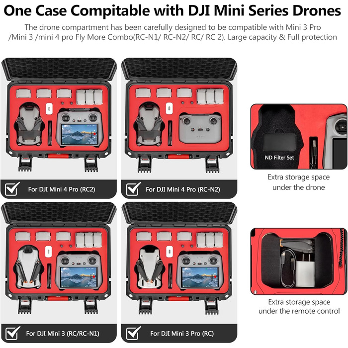 Водонепроникний чохол для зберігання аксесуарів DJI Mini 4 pro/Mini 3/Mini 3 Pro RC (RC/N1/N2), 4 pro case