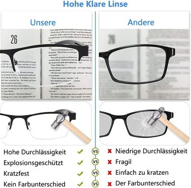 Чоловічі окуляри для читання Eyglajdd Металеві прямокутні пружинні шарніри Окуляри для читання Посібник для читання Окуляри з фільтром синього світла 3 упаковки 1,0 1,5 2,0 2,5 3,0 3,5 4,0 діоптрій, чорний/бронзовий чорний 2,5 x