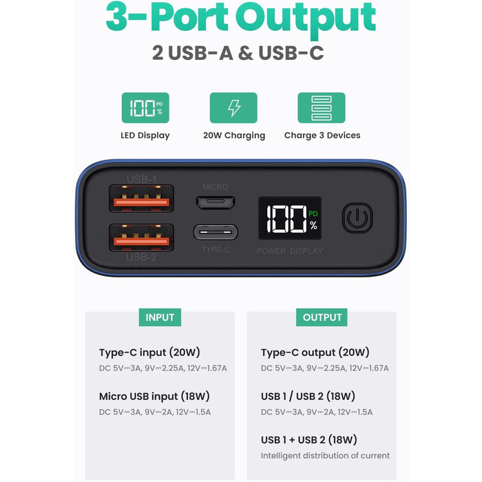 Швидка зарядка USB C Powerbank 20000mah LED Display Зовнішній акумулятор сумісний зі смартфоном, планшетами тощо. версія 2022 20 Вт синій, 20W PD QC3.0