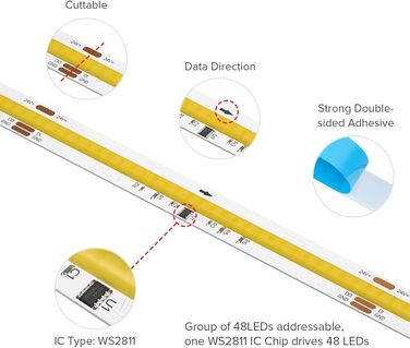 Гнучка світлодіодна стрічка COB високої щільності WS2811 IC з можливістю затемнення 3000-6000K Світлодіодна стрічка 5M 576 світлодіодів/м 10 Вт/м DC24V IP30 Неводонепроникний (не контролер вмісту та джерело живлення) cct 24 В 5 М