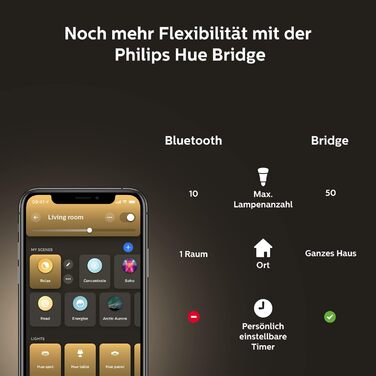 Світлодіодна лампа Philips Hue White E27 (806 лм), світлодіодна лампа з регулюванням яскравості для системи освітлення Hue з теплим білим світлом, інтелектуальне керування освітленням за допомогою голосу та програми (1100 люменів, 2 шт. и (1 упаковка))