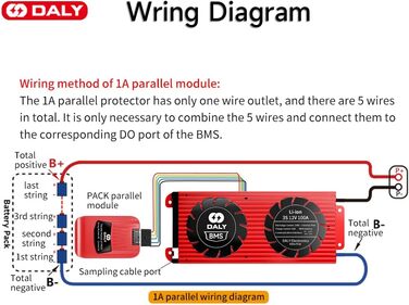 Паралельний модуль DALY BMS 1 A з вентилятором Smart BMS LiFePo4 8S 24 В 250 А та CAN-портом, Smart BMS Bluetooth ключ для літієвих акумуляторів 3,2 В, інвертор, ДБЖ та домашня система зберігання (Li-ion 3S 12V CAN BT, 100Aпаралельний Module1A)