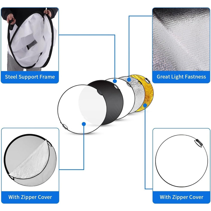 Фотовідбивач 5-в-1, розбірний портативний розсіювач світла, круглий/овальний рефлектор різних розмірів для рефлектора Fotostudio (розмір 30см срібло-золото)