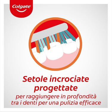 Зубна щітка Colgate Зигзаг упаковка з 12 зубних щіток