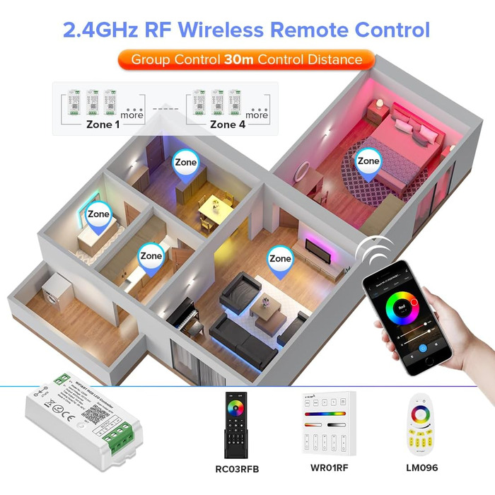Пульт дистанційного керування RC02RFB&C02RF Комплект контролера 4-зонний радіочастотний 2.4 ГГц бездротовий пульт дистанційного керування Груповий контроль для 3-контактної світлодіодної стрічки CCT (V, CW) DC5V, DC12V, DC24V (для Rgbw, керування), 5050SM