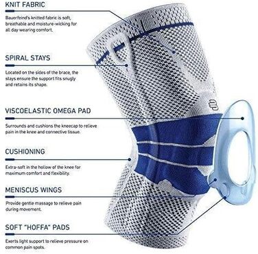 Бандаж для колін Bauerfeind GenuTrain, м'яка, колінна чашечка, бандаж на коліно (Розмір 3C, сірий)