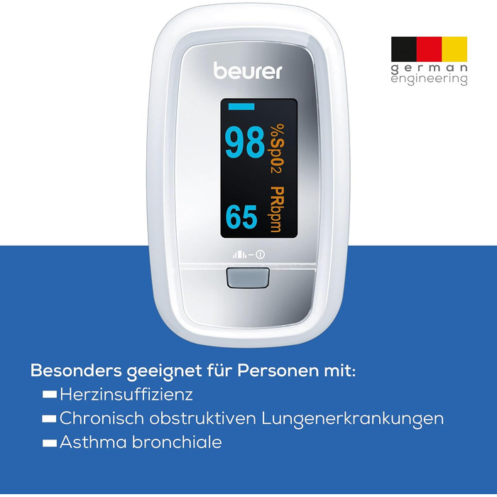 Пульсоксиметр Beurer PO 30, вимірювання насичення крові киснем (SpO) і частоти серцевих скорочень (пульсу), пальцевий оксиметр з кольоровим дисплеєм, безболісне використання на пальці, 6,1 x 3,6 x 3,2 см, білий сірий одинарний