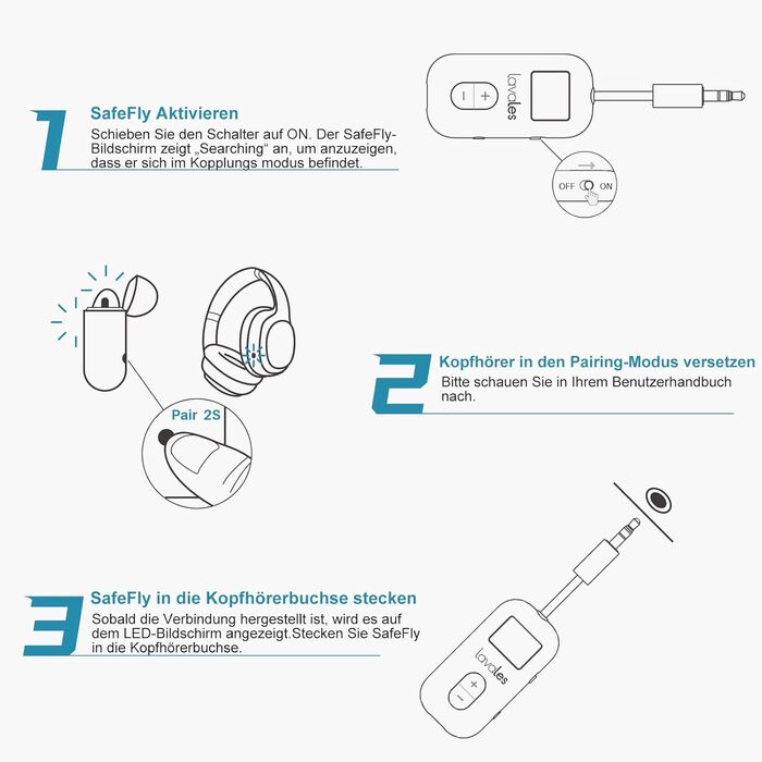 Передавач Premium Airplane Bluetooth 5.3 для 2 AirPods або навушників, aptX з низькою затримкою, бездротовий аудіоадаптер 3,5 мм AUX з OLED-дисплеєм для авіаперельотів, телевізора, планшетів