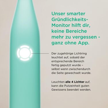 Електрична звукова зубна щітка з розумним додатком для тренування гігієни порожнини рота, регулювання швидкості для захисту ясен, таймер, 4 програми чищення, 1 щітка, батарея 6 тижнів, м'ята