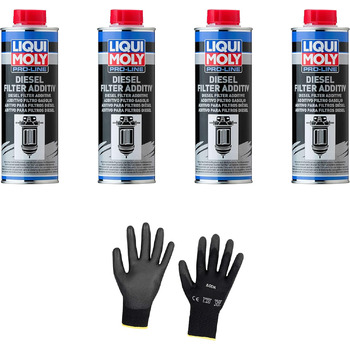 Захисні рукавички Iloda 4xOriginal Liqui Moly 500 мл Pro-Line Присадка до дизельного фільтра 20790