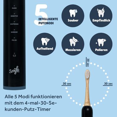 Звукова зубна щітка Smyle із сенсором, 3 місяці роботи від батареї, інтелектуальним таймером, 5 режимами чищення та водонепроникна (чорна)