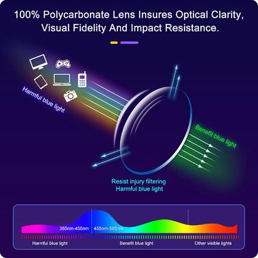 Окуляри Occffy Blue Light Filter Glasses Чоловічі окуляри без рецепта Жіночі окуляри синього світла Окуляри для компютера УФ-ігрові окуляри зменшують навантаження на очі Oc092 Modern Black