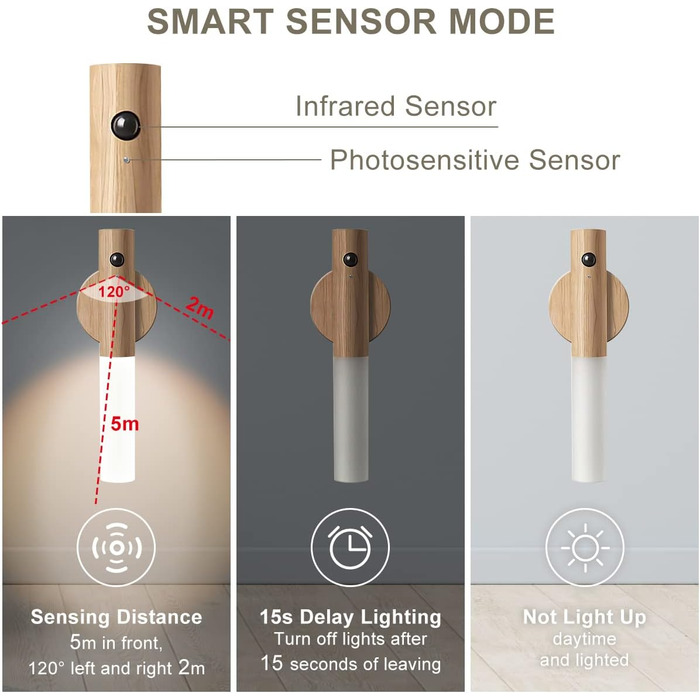 Акумуляторна настінна лампа дерев'яна крита з індукцією детектора руху, акумуляторна світлодіодна настінна лампа тепла біла магнітна лампа для вітальні спальні сходи передпокій (дерево)