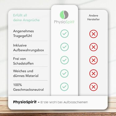 Оклюзійна шина PhysioSpirit PREMIUM - Капа для занять спортом - Стоматологічна шина проти скреготу зубами - Шина від прикусу на ніч - Професійна капа. 4 шт. и прозорі